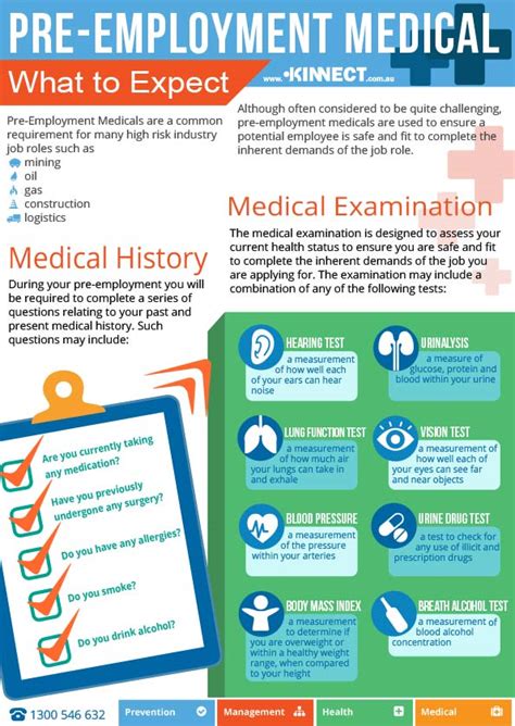 how long do pre employment medical results take|Guide to Pre.